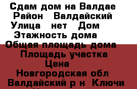 Сдам дом на Валдае › Район ­ Валдайский › Улица ­ нет › Дом ­ 9 › Этажность дома ­ 1 › Общая площадь дома ­ 30 › Площадь участка ­ 3 900 › Цена ­ 1 000 - Новгородская обл., Валдайский р-н, Ключи д. Недвижимость » Дома, коттеджи, дачи аренда   . Новгородская обл.